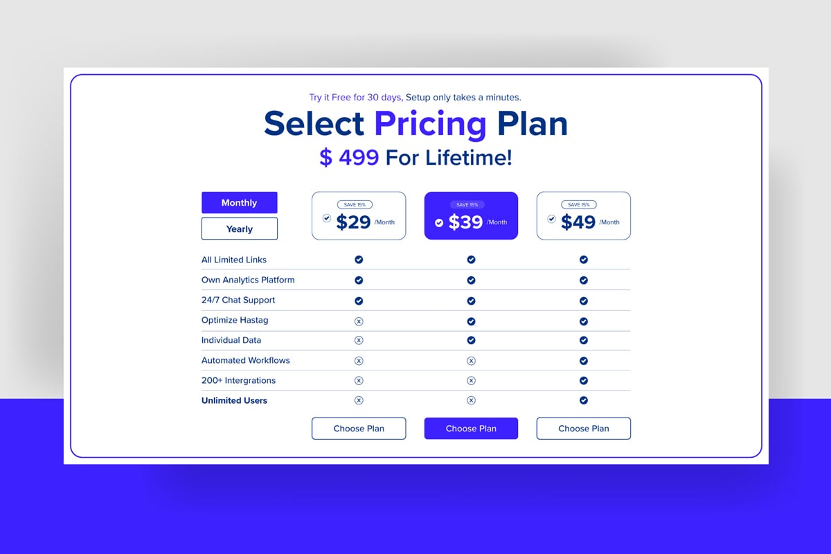 Premium Pricing Plan Design