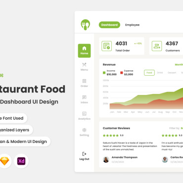 Diner Foods UI Elements 382007