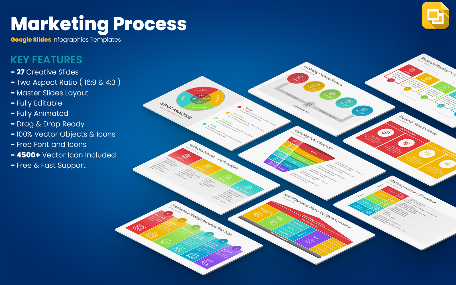 Marketing Process Google Slides Templates