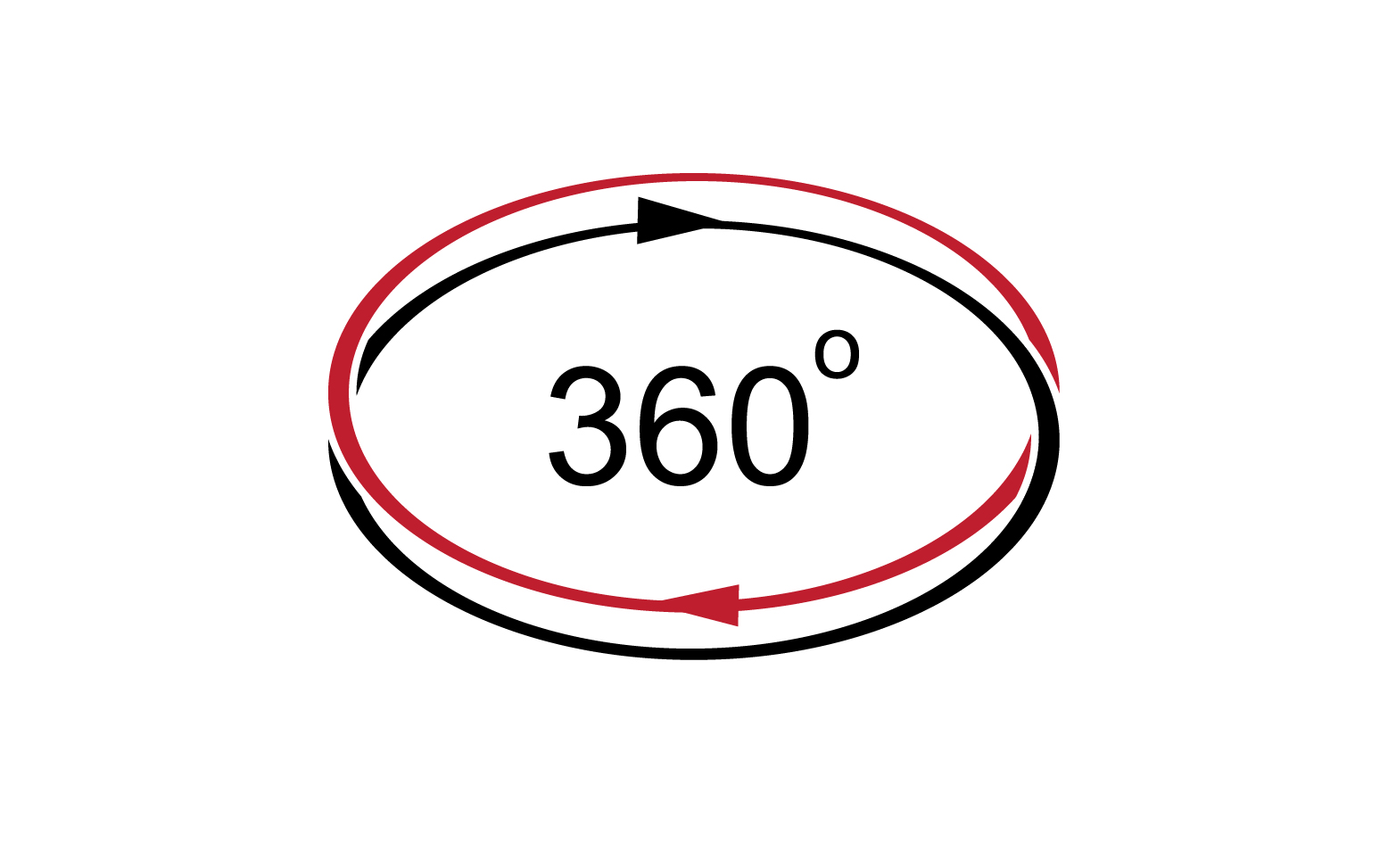 360 degree angle rotation icon symbol logo version v20