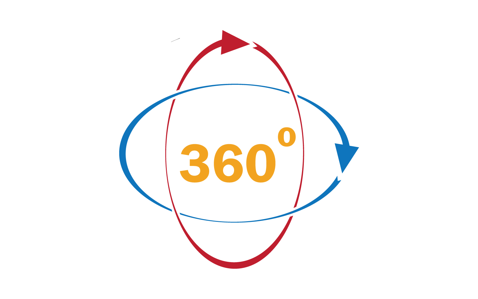 360 degree angle rotation icon symbol logo version v25