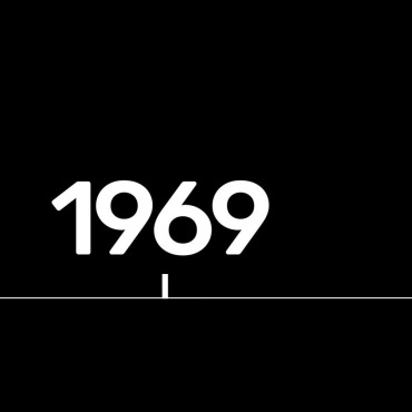 <a class=ContentLinkGreen href=/fr/kits_graphiques_templates_motion-graphics.html>Motion Graphics</a></font> chronology dates 396076