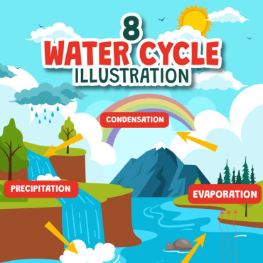 Cycle Water Illustrations Templates 397882