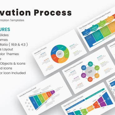 Process Template PowerPoint Templates 413747