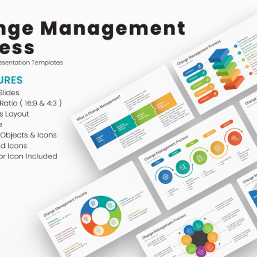 Management Process Google Slides 414148