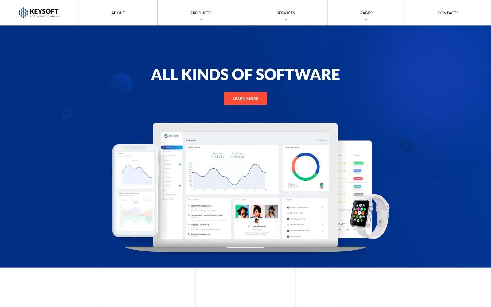 Keysoft - Software Company Creative Multipage HTML Website Template