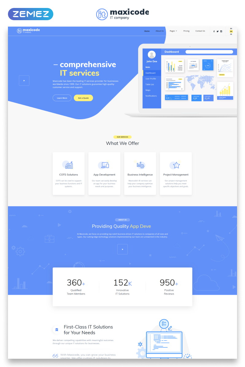 Maxicode - IT Company Multipage Creative HTML Website Template
