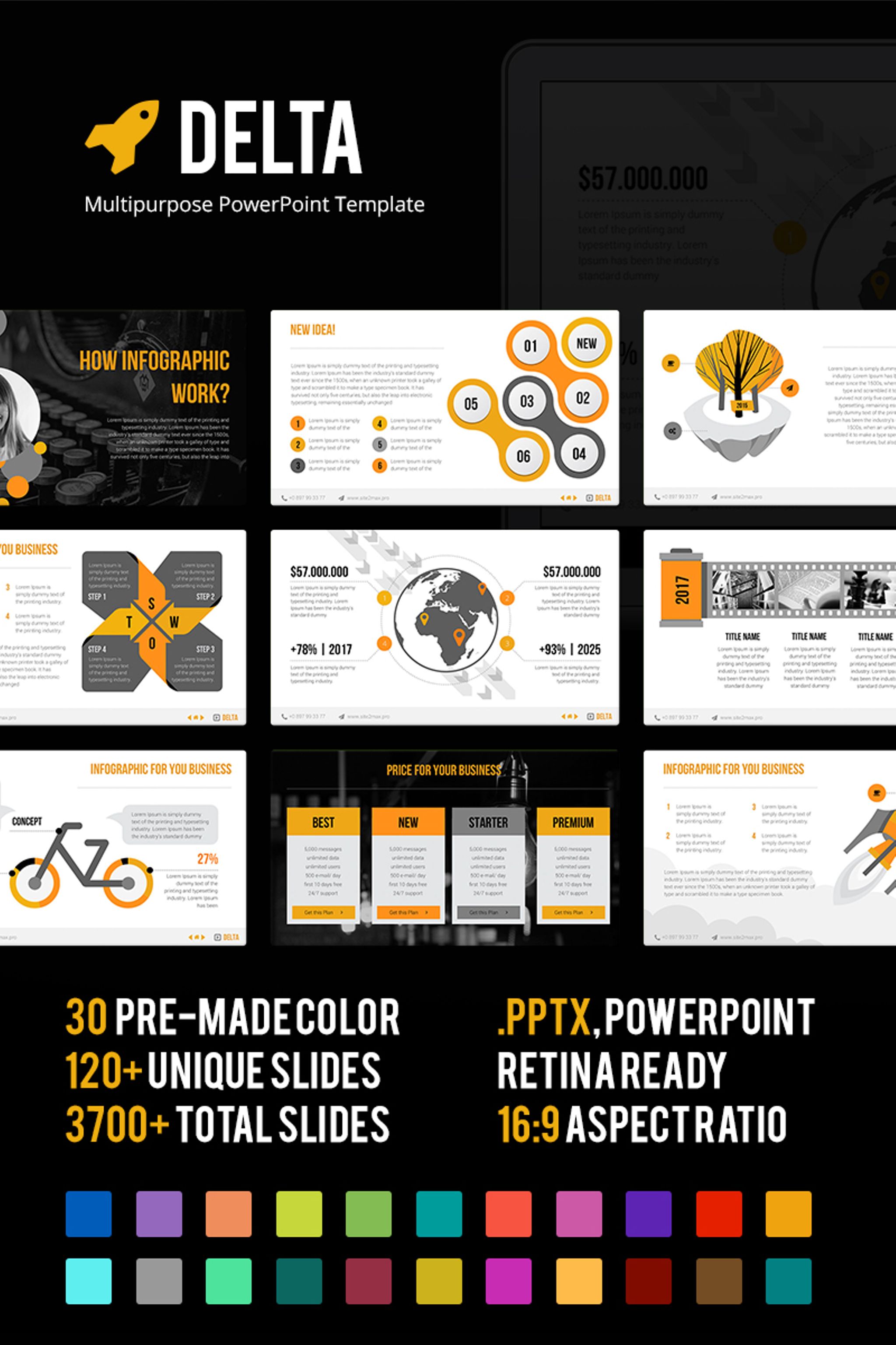 Delta Multipurpose PowerPoint template