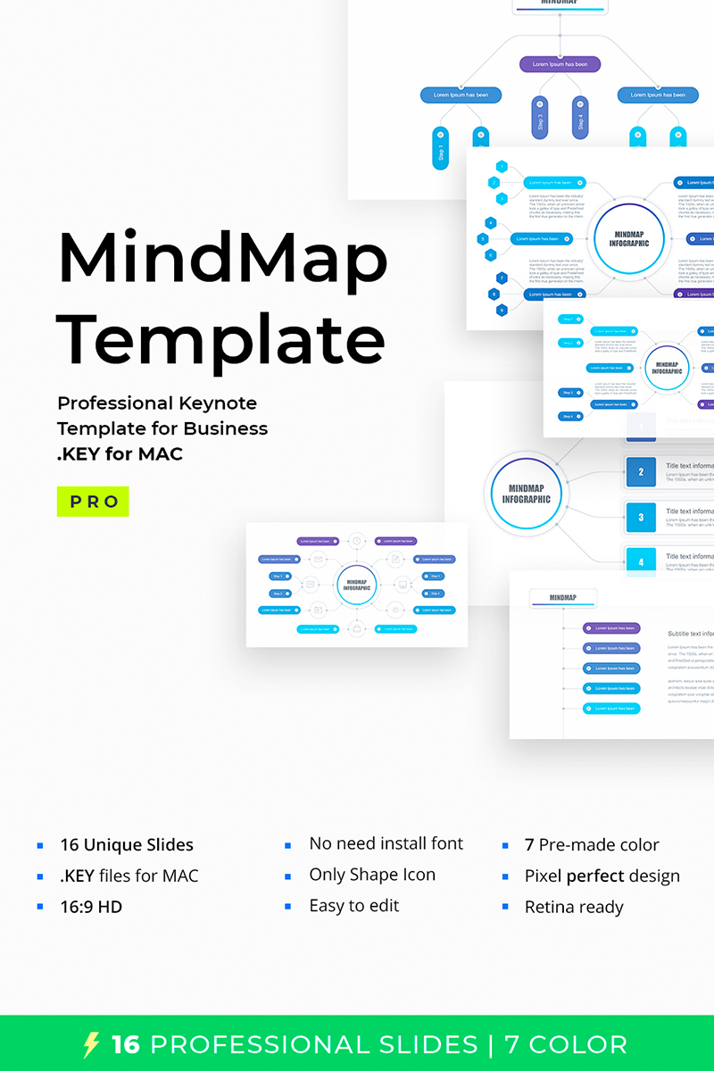 Mindmap - Keynote template
