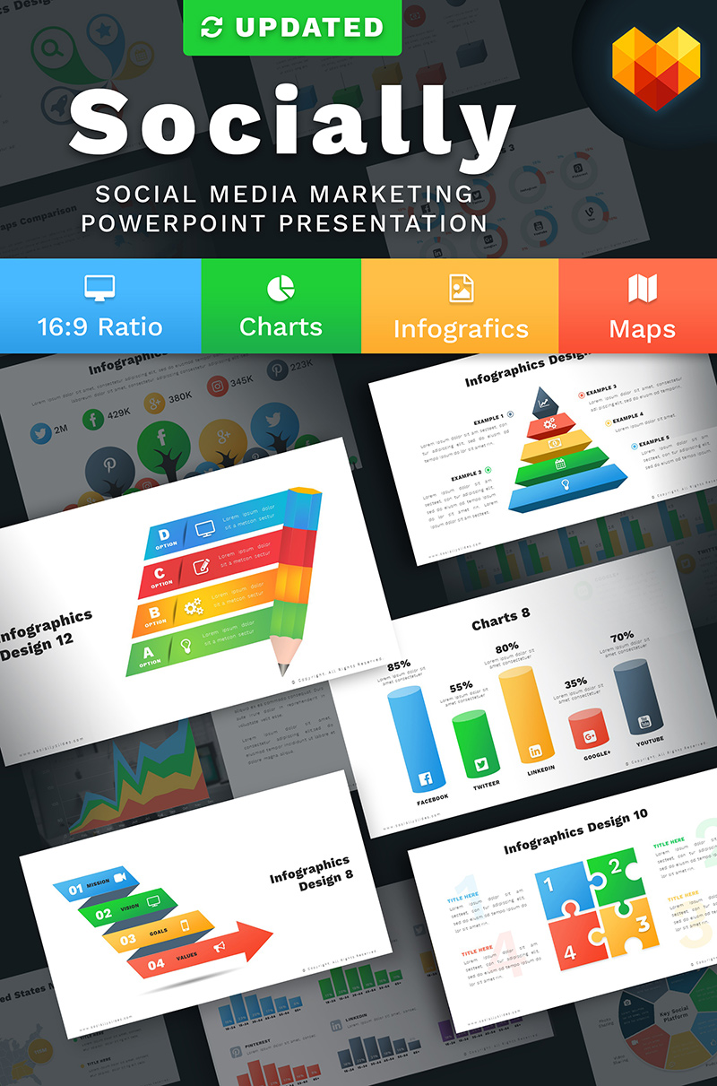 Social Media Marketing Slides - Socially PowerPoint template