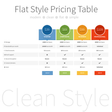 Pricing Table PSD Templates 74480
