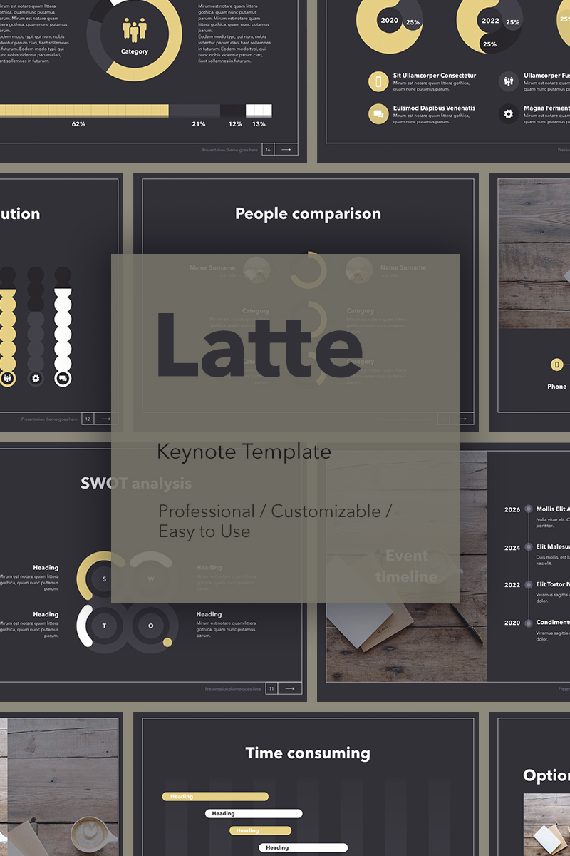 Latte - Keynote template