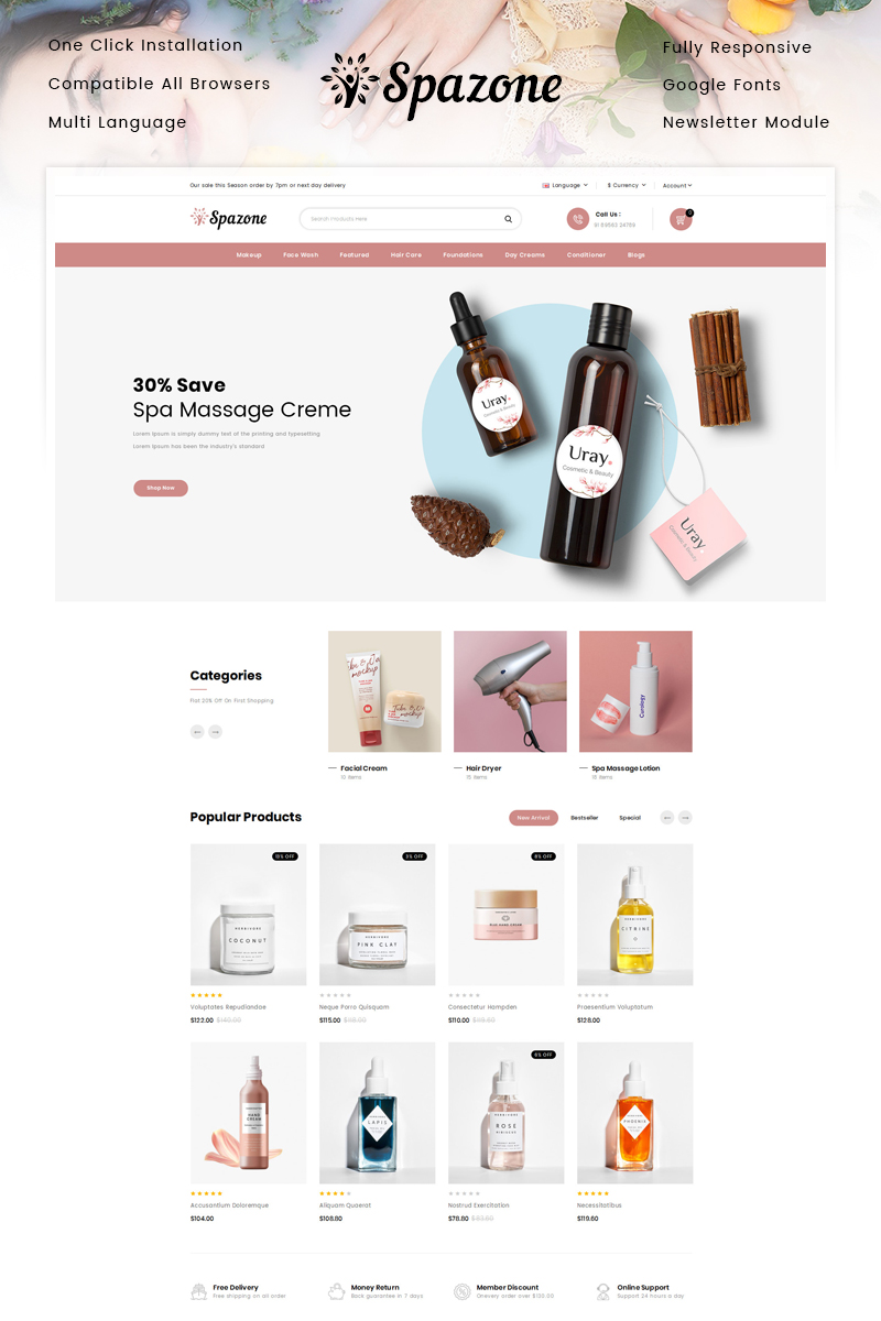 Spazone - Massage Parlour OpenCart Responsive Template