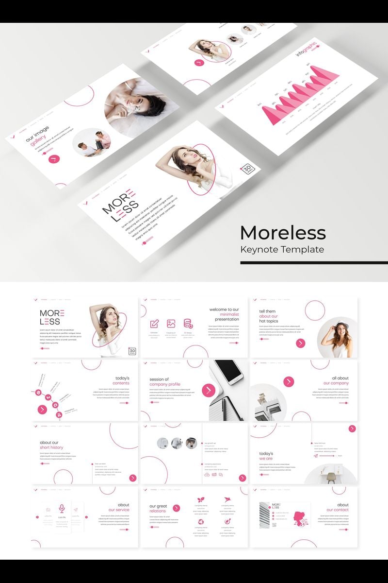 Moreless - Keynote template