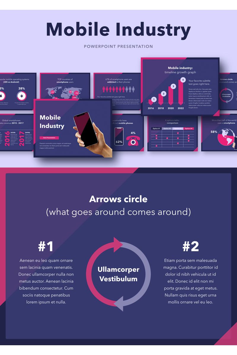 Mobile Industry PowerPoint template
