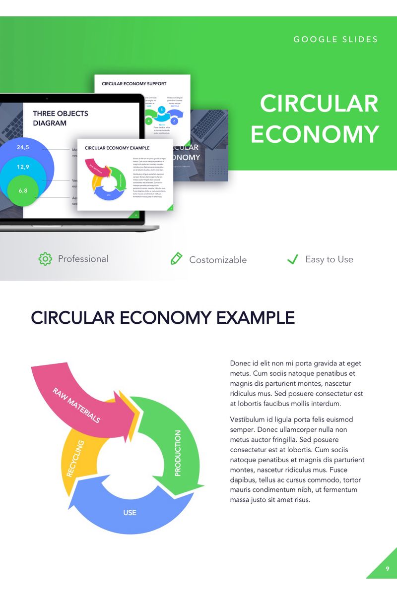 Circular Economy Google Slides