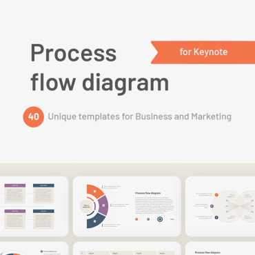 Flow Diagram Keynote Templates 98512